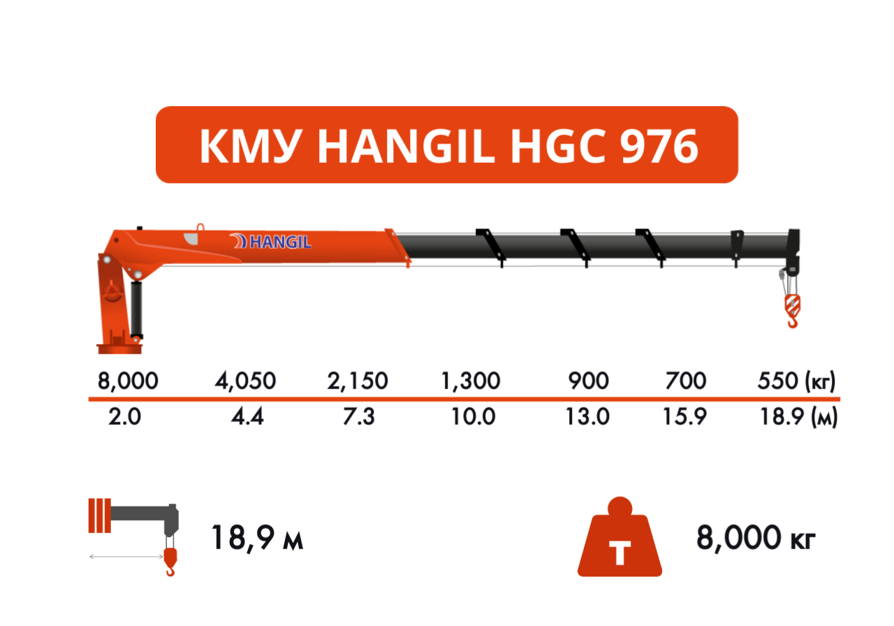 Ремонт гидравлики